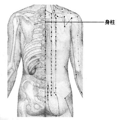 身柱穴
