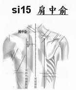 肩中俞穴