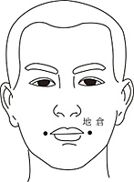 地仓穴