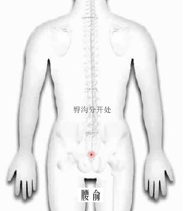 腰俞穴