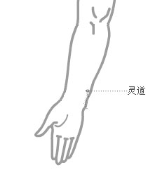 灵道穴