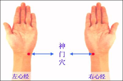 神门穴