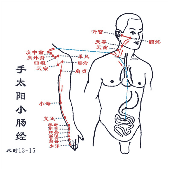 秉风穴