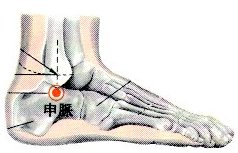 申脉穴
