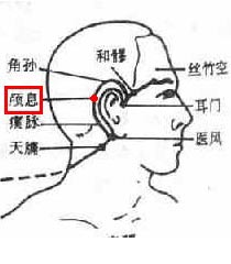 颅熄穴