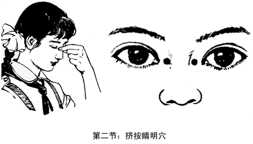 睛明穴