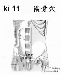 横骨穴